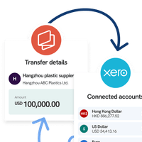 An illustration showing a transfer on the Statrys platform being synced with the accounting platform Xero