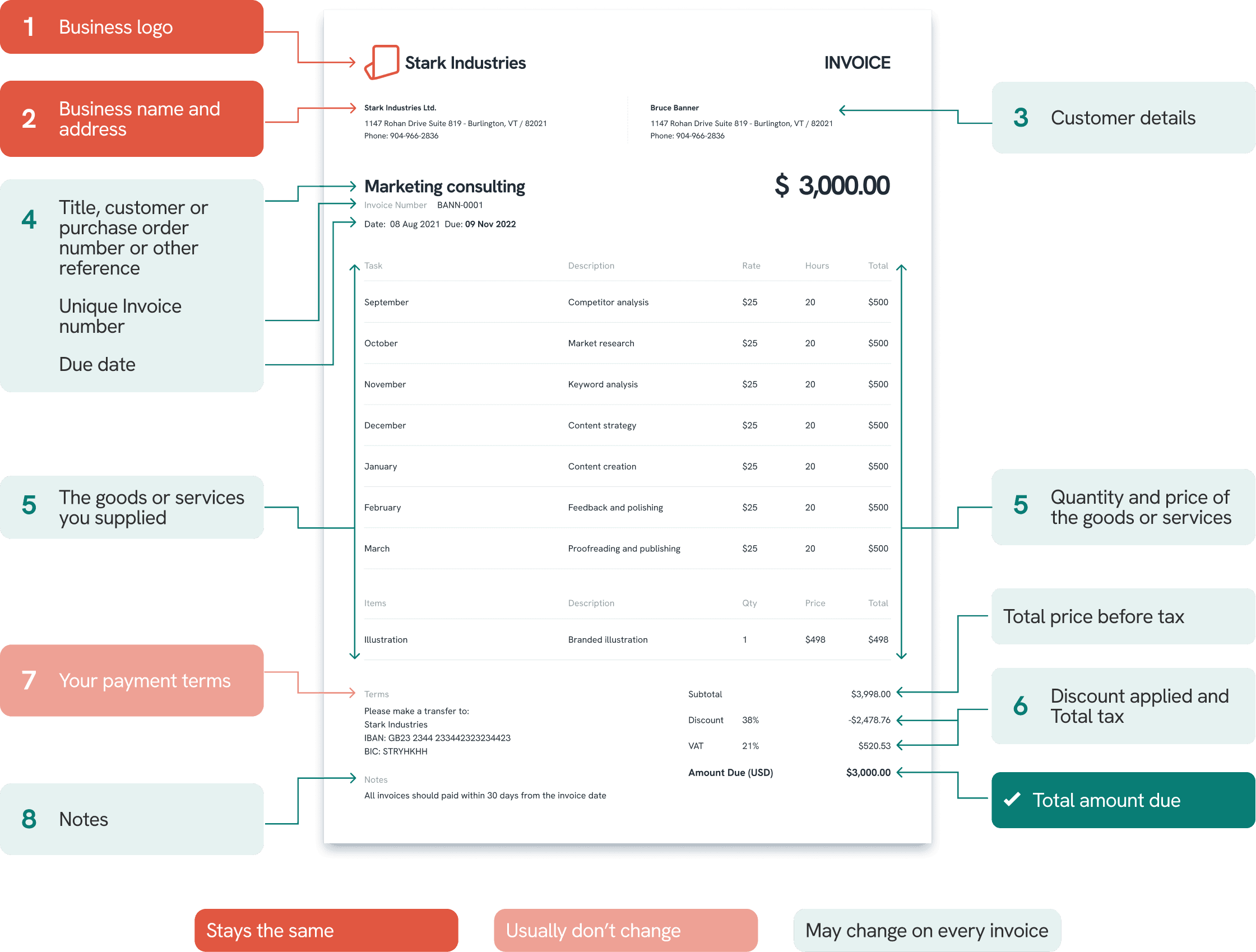 invoice-example-image